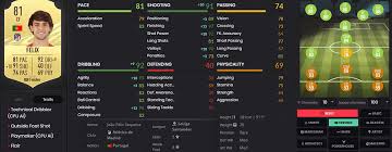 In the game fifa 21 his overall rating is 83. Fifaaddiction Com