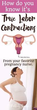 True Labor Contractions The Signs Of Real Labor Contractions Labor