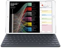 Apple Smart Keyboard For 10 5 Inch Ipad Pro Us English Mptl2ll A Apple Smart Keyboard Ipad Apple Ipad
