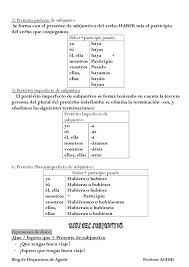 El Modo Subjuntivo Forma Usos Ejercicios Verbo Haber Preterito Perfecto Ensenando Espanol