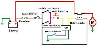 Tr mje 13002 = untuk daya 10 watt sampai dengan 20 watt c. Http Repositori Kemdikbud Go Id 13373 1 Oto Sm02 034 01 20memasang 2cmenguji 20dan 20memperbaiki 20sistem 20pengaman Pdf