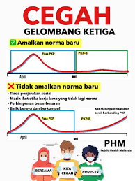 Ia mula dibina pada 1981 sebagai hospital daerah dengan kemudahan 50 buah katil. Portal Rasmi Kerajaan Negeri Kelantan Dashboard Dan Informasi Wabak Covid 19