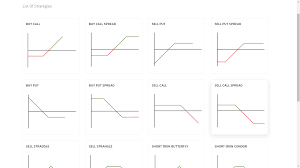 Free Features On Sensibull Z Connect By Zerodha Z Connect By Zerodha