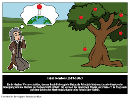 Read this biography to find more on his life. Isaac Newton Schwerkraft Kalkul Beruhmte Wissenschaftler
