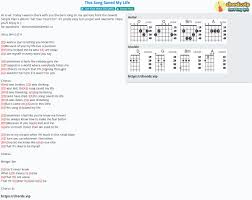 Includes tab for the intro riff and printable pdf download. Chord This Song Saved My Life Simple Plan Tab Song Lyric Sheet Guitar Ukulele Chords Vip