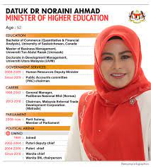 Higher education minister datuk noraini ahmad suggested that the responsibility for the suspension was with the higher learning institutions (ipt), saying this was in line with the policy to grant them. Bernama Datuk Dr Noraini Ahmad Minister Of Higher Education