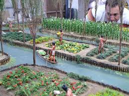 Pin On Chinampas