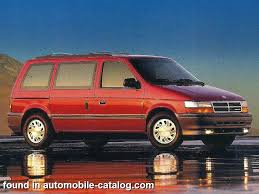 Image result for Radiant Red 1995 Chrysler