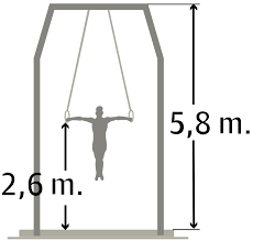 Resultado de imagen para aparatos utilizados en la gimnasia acrobatica