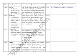 English Worksheets Lesson Plan American English File