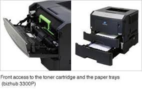 The files needed for installing the universal print driver. Bizhub 4700p 4000p 3300p Office Automation Group