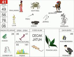 Buku Tafsir Mimpi 2d Bergambar Erek Erek Terlengkap Terbaru Di 2020 Buku Buku Gambar Tafsir Mimpi
