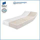 Heute sind mehrere sehr gute matratzen reduziert. Matratze Testsieger Bestenliste Im August 2021