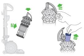 How do vacuum cleaners use water to filter air? Dyson Small Ball Support Washing The Filters Dyson Co Nz