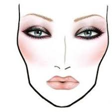 70 Best Mac Face Charts Images Mac Face Charts Makeup