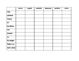 stem changing verbs in spanish chart worksheet teaching resources