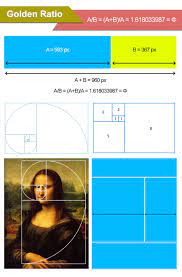 The golden ratio helps us create compositions that appear natural, organic and pleasing to the eye. The Golden Ratio Principles Of Form And Layout Interaction Design Foundation Ixdf
