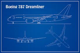 The westjet 787 dreamliner has smart sensors that detect turbulence and are designed to reduce motion sickness eightfold, according to boeing. Boeing 787 Dreamliner Airplane Blueprint Drawing Plans A Digital Art By Stockphotosart Com