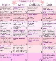 Régime à base de soupe pour maigrir 5 kg en une semaine. Semaine 01 Du Defi Regime Ww Mincir Et Gourmandises Regime Menu Minceur Menu Pour Maigrir