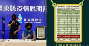 建議使用 chrome、edge、safari、firefox 以上版本之瀏覽器，螢幕解析度 1280 x 800 以上瀏覽 7aaegd4l981a9m