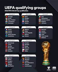 All statistics correct as of 5 june 2021 (1 afc match). Optus Sport On Twitter Fifa World Cup Qualifiers Live On Optussport The European Qualifiers Start On 25 March 2021 Which Nations Are Going To Qatar In 2022 Wcq Https T Co Phdpysvxk2