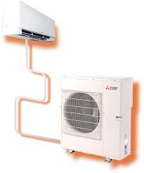 Lg lp0817ws small portable air conditioner. Wall Mounted Heating And Cooling Unit Mitsubishi Electric