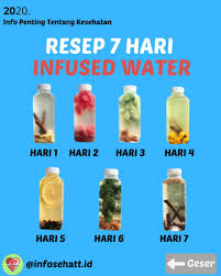 Cara membuat infused water semangka sangat mudah, yakni hanya dengan. Infosehatt Id Infused Water 7 Hari Facebook