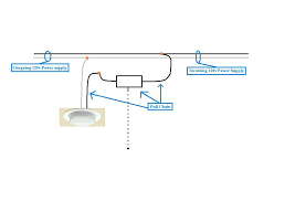 Will a ceiling fan require a new circuit? Diagram Daisy Chain Wiring Diagram Lighting Full Version Hd Quality Diagram Lighting Seodiagrams Climadigiustizia It