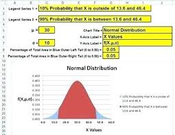 Subwoofer Surface Area Chart Www Bedowntowndaytona Com