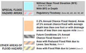 Fema Flood Map Service Center Search By Address