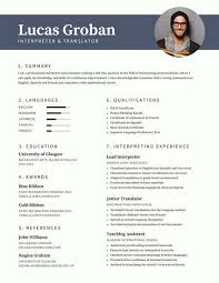 Pin By Philip A Boamah On Cd173 Form Resume Templates Modern Resume Template Basic Resume Examples