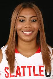 2011-12 Women's Basketball Roster