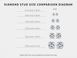 12 Complete Ring Size Chart Real Size