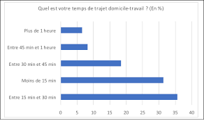 Epingle Sur En Direct De Storizborn