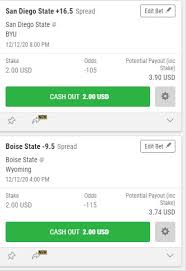 Even though this type of betting is so popular, it may take awhile to understand. Week 15 Mountain West Football Betting Challenge