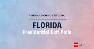 Florida 2020 President Exit Polls