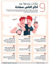 عادات سوف تجدها عند اكثر الناس سعادة تعلمها في حياتك الشخصية في هذا الأنفوغراف Life Skills Activities Learning Websites Intellegence