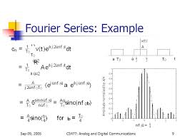 Download Encyclopedia Of Chart Patterns