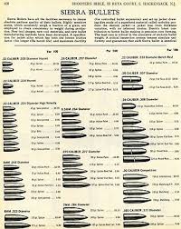 1970 Print Ad Of Sierra Bullet Pistol Rifle Ammo Chart