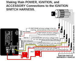 Installation Diagrams Remote Starter Install Video Click Here To View Our New Instructional Video Deluxe 500 Remote Starter Install Video Click Here To View Our Instructional Video Accessories T Harness To Rs 700 And Relay Pack Units T