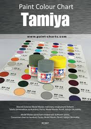 Paint Colour Chart Tamiya 20mm