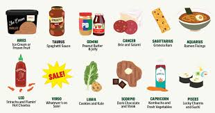 Cancer is the work friend everyone can rely on. This Is What S In Your Grocery Cart Based On Your Zodiac Sign