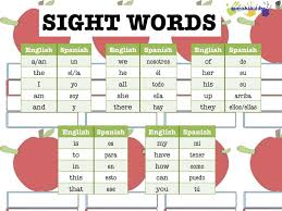 Spanish Sight Words Spanish4kiddos Educational Services
