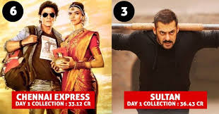 The big scene when the top screen villain of the time prem chopra makes a cameo as himself. Top 10 Highest Opening Bollywood Movies Of All Time Is Your Favorite Movie In This List Rvcj Media