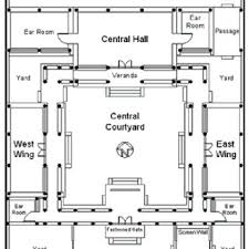 Today, house plans with courtyard (or courtyard house plans) are also great choices for lots in urban areas, where space and privacy may be in short supply. Pdf Classical Courtyard Houses Of Beijing Architecture As Cultural Artifact