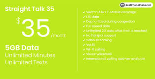 Check spelling or type a new query. Straight Talk S 35 Plan Full Details Review Bestphoneplans