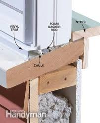 How To Install Vinyl Replacement Windows Diy Home Repair Vinyl Replacement Windows Home Diy