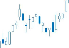Date range (optional, if not provided it will return all data available). Download Daily Data From Google And Yahoo Finance File Exchange Matlab Central