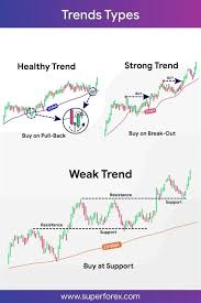 Forex Nepal Forex Vps Hosting Forex Millionaire Reveals Secrets Forex Charts Software F Trading Charts Stock Trading Strategies Forex Trading Quotes