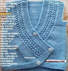 Degisik Ve Aciklamali Yeni Bebek Orguleri 16 Tig Isi Bebek Elbiseleri Baby Knitting Patterns Bebek Yelek
